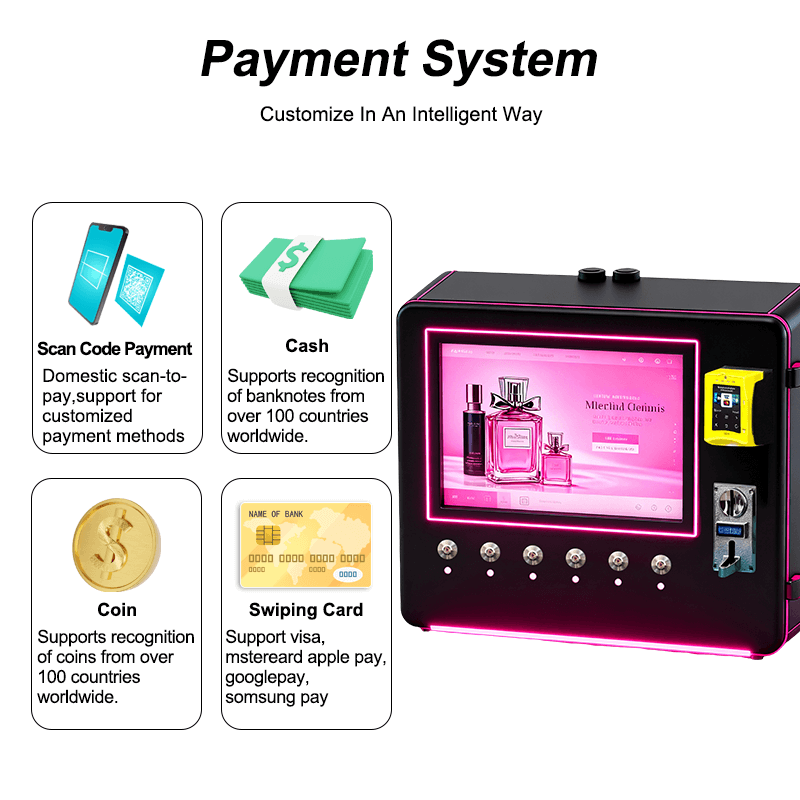 Touch Screen Automat Cologne S - огляд і ціна Perfume Fragrance Manufacturers